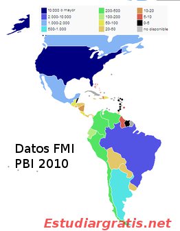 PBI qué es, y mejoras en América latina